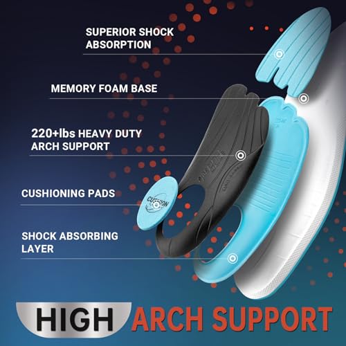 pcssole plantar fasciitis insoles men women- 220lbs heavy duty high arch support inserts with comfort cushion orthotic pain relief insoles for flat feet - arch pain - heel pain -work boot shoe insole