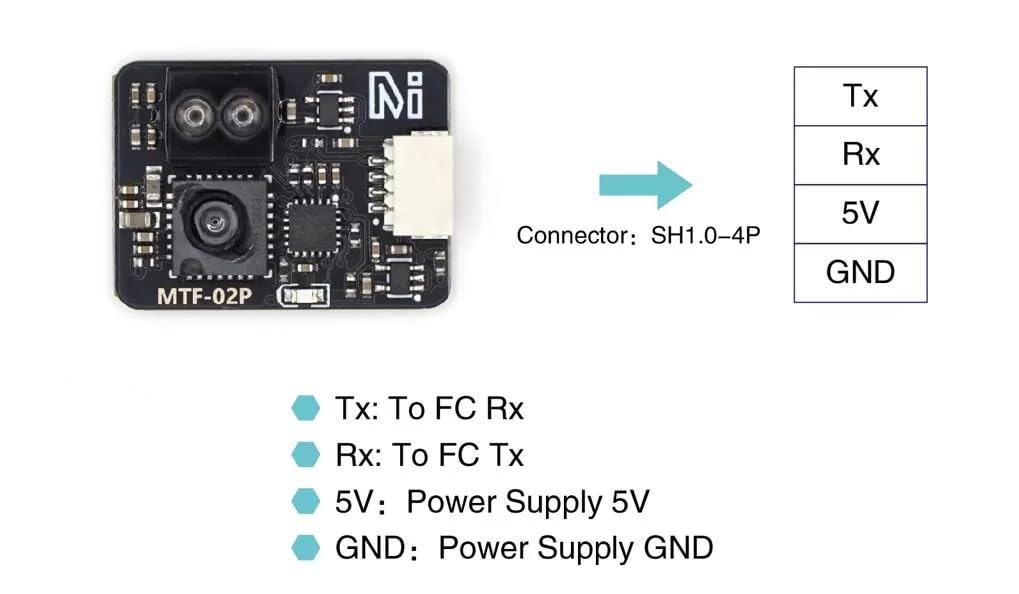 MicoAir Optical Flow & Range Sensor MTF-02P Compatible with Ardupilot/PX4/INAV
