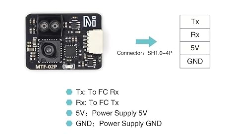 MicoAir Optical Flow & Range Sensor MTF-02P Compatible with Ardupilot/PX4/INAV
