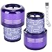 PIBONUS 2 Stück Filter für Dyson V11 V15 SV14 SV22 Waschbar Ersatzfilter Kompatibel mit Absolute Animal Detect Cyclone Extra Pro Torque Drive Akku Staubsauger Ersatzteile #DY-970013-02 & 97001302