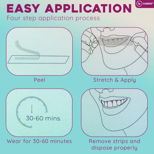 Image of Teeth Whitening Strips Kit, 21 Treatments 42 Strips - Teeth Whitener, Peroxide Free, Enamel Safe White Strips, Deep Stains Removal - Instant Teeth Whitening Without The Harm