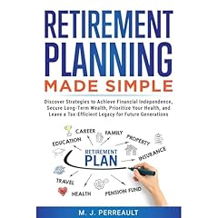 Retirement Planning Made Simple Audiolibro Por M. J. Perreault arte de portada