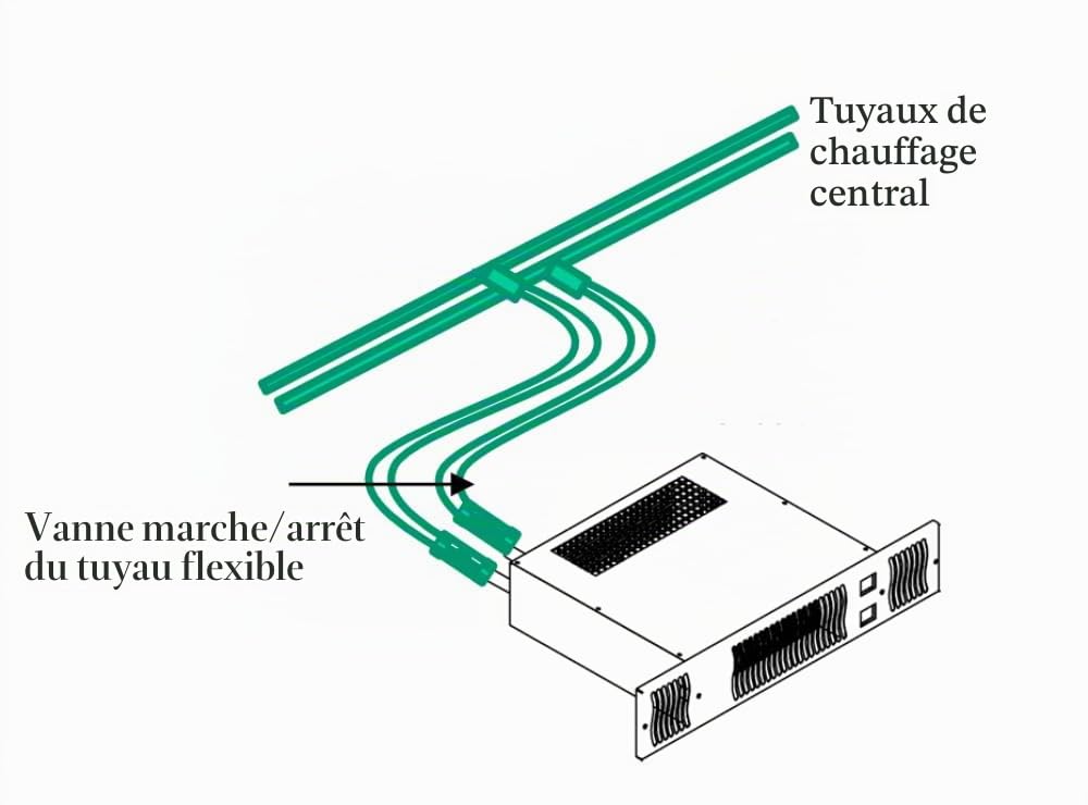 Diamond 500 Chauffage central pour plinthe de cuisine Blanc