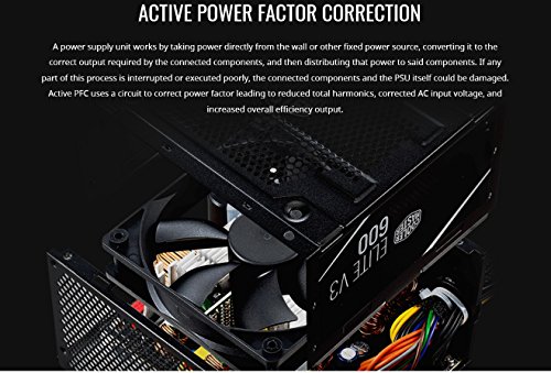 Build My PC, PC Builder, Cooler Master Elite V3