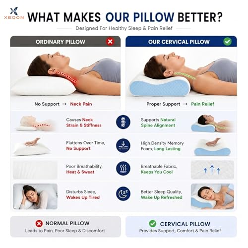 Image of Memory Foam Cervical Pillow for Neck Pain Relief Ergonomic Contour Design for Back & Side Sleepers Breathable Washable Cover Neck Support Sleeping Pillow (Sky Blue)