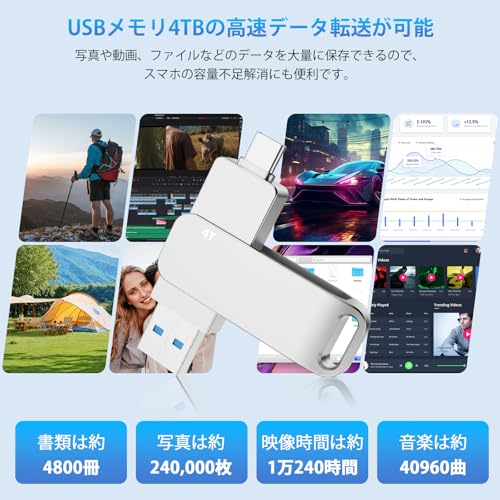 HanaZen USB&Type-Cフラッシュメモリサムネイル7