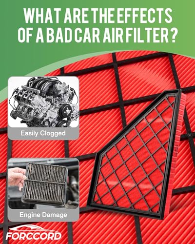 Image of Cabin Air Filter and Engine Air Filter Fit for Enclave 24-18, Cadillac XT5 24-17, XT6 25-20, Blazer 24-19, TRAVERSE 23-18, GMC ACADIA 23-17 Filter Replacement CF11966 CA12166 Accessories