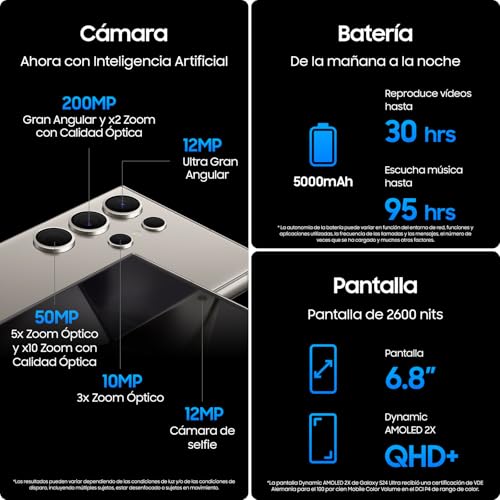 Detalles sobre las especificaciones del Galaxy S24 Ultra, incluyendo cámaras, batería de 5000mAh y pantalla brillante