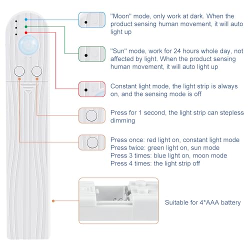Tira LED con sensor PIR inalámbrico 78.74in 6000K miniatura 5