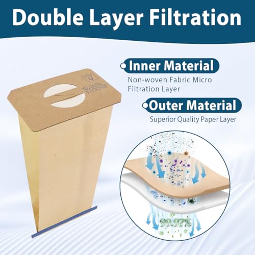 Image of 15 Pack Style U Vacuum Cleaner Bags Replacement Compatible with Electrolux Type U Upright Vacuums & Aerus Vacuums, Fits Discovery II, Lux 4000, Ultralux, Genesis, Prolux, Epic 3500