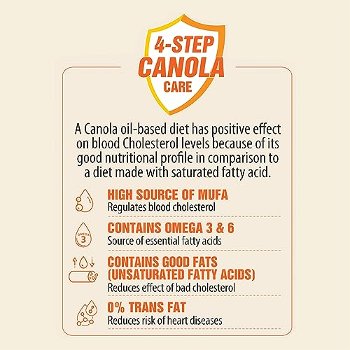 Image of Del Monte Canola Oil, 1L | Rich in MUFA, PUFA, Omega 3 & 6 | 0% Trans Fat | Ideal for Everyday Indian Cooking | Imported Oil (Pack of 3)