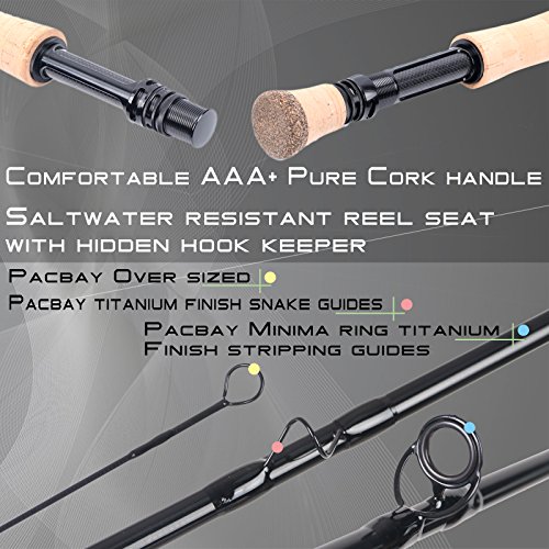 Maxcatch -Black Star- Fly Fishing Rod: Im10 Carbon Fiber, Pacbay Minima Guide, Anodized Reel Seat, 4-Piece, 4/5/6/7/8 Wt (Black Star Rod, 9' 7Wt) #TOP4