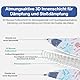Zeaicos 2 Stück Kopfhalterung Kindersitz, Einstellbare Kopfstütze Kindersitz mit Schnalle, Kopf Halter Schlafen Autositz Stellungsregler, Cartoon-Muster aus Baumwolle, für Babysitze, Autositze