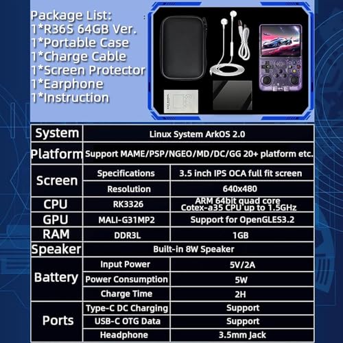 Image of R36S Retro Handheld Game Console With 64G 3.5 Inch IPS Screen Built-In 20000+ Classic Games Open Source Linux System Portable Pocket Video Player With 3200Mah Battery (Transparent Orange)