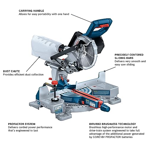 BOSCH GCM18V-07SN14 7-1/4-Inch Cordless Slide Saw
