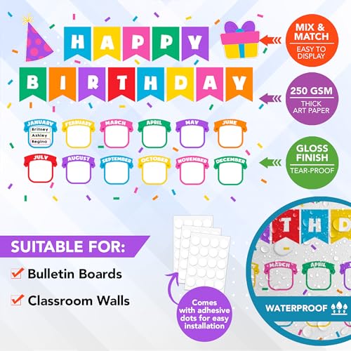 Decorably 89 Pcs Cutouts Confetti Happy Birthday Bulletin Board Decorations Set with Borders - Gloss-Laminated Cardstock, Easy-to-Write-on & Erase, for Classroom, School Hallways, Education Centers - Image 2