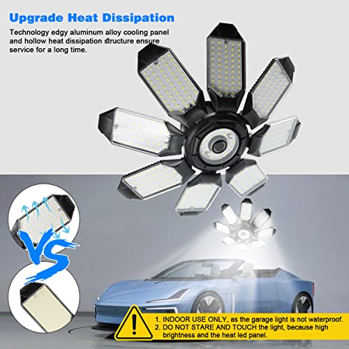 Luz de garaje deformable 200W con techos iluminados por paneles LED 5