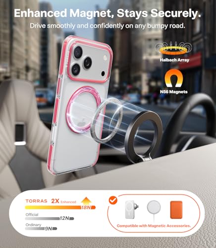 Image of TORRAS 360 Magnetic Stand for iPhone 17 Pro Case, [Rotatable Sturdy Kickstand][Fit for MagSafe][4X Mil-Grade Shockproof] Slim Transparent Phone Cover, Camera Button, Crystal Pink, Ostand O3 Fitness