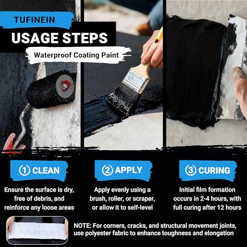 Image of Rubber Liquid Waterproof Sealant, TUFINEIN 53oz /1.5kg Black Quick Drying Multi Surface Foundation Leak Repair - Roof Gutters Basement Sealer Waterproof - Indoor & Outdoor Flexible Rubber Paint