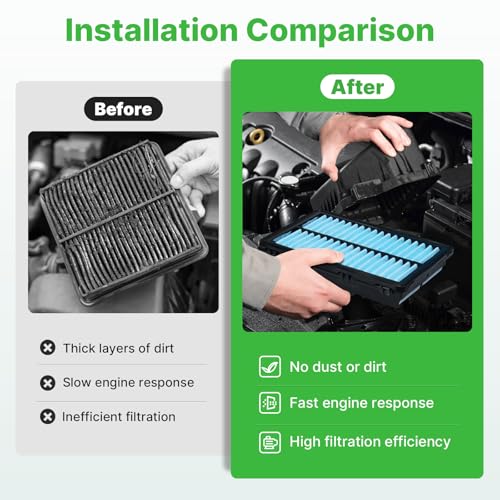 Image of 2PCS Engine Air Filter Fit for Tucson 2022-2026, 2021-2026 Santa Fe