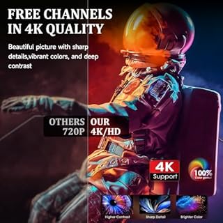 2026 Upgraded Indoor TV Antenna, 3600+ Miles Range HD Digital Antenna for Smart TV, Strongest with Amplified Signal Booster Supports 4K 8K 1080p All TVs- 38FT Coaxial Cable for Local Channels