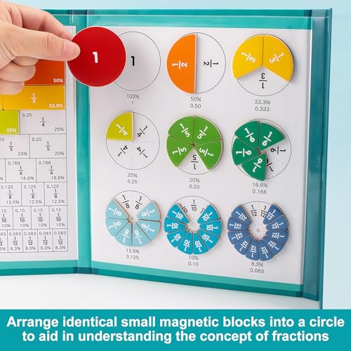 Bruchrechnen Material Magnetisch, Magnetic Fraction Tiles & Fraction Circles, Magnetische Bruchscheibe, Bruchrechnen Montessori-material für Den Bruch- und Prozentunterricht in Der Grundschule