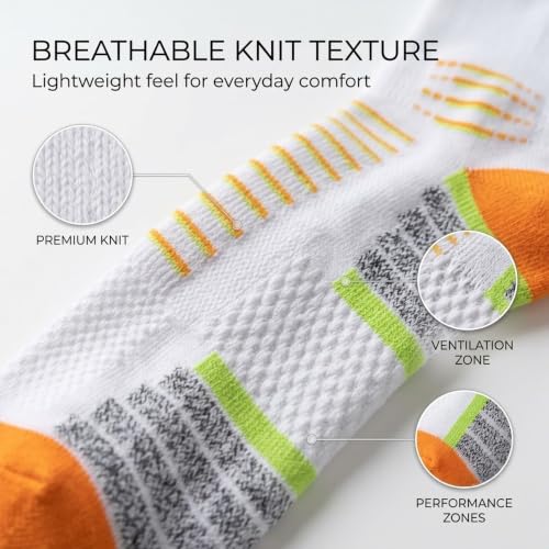 Image of Crew Socks for Women & Men Circulation, Ankle Compression for Diabetic and Neropathy Pain Relief, Swelling, Neuropathy, Runner, Nurses, Travel, Pregnancy, Flying