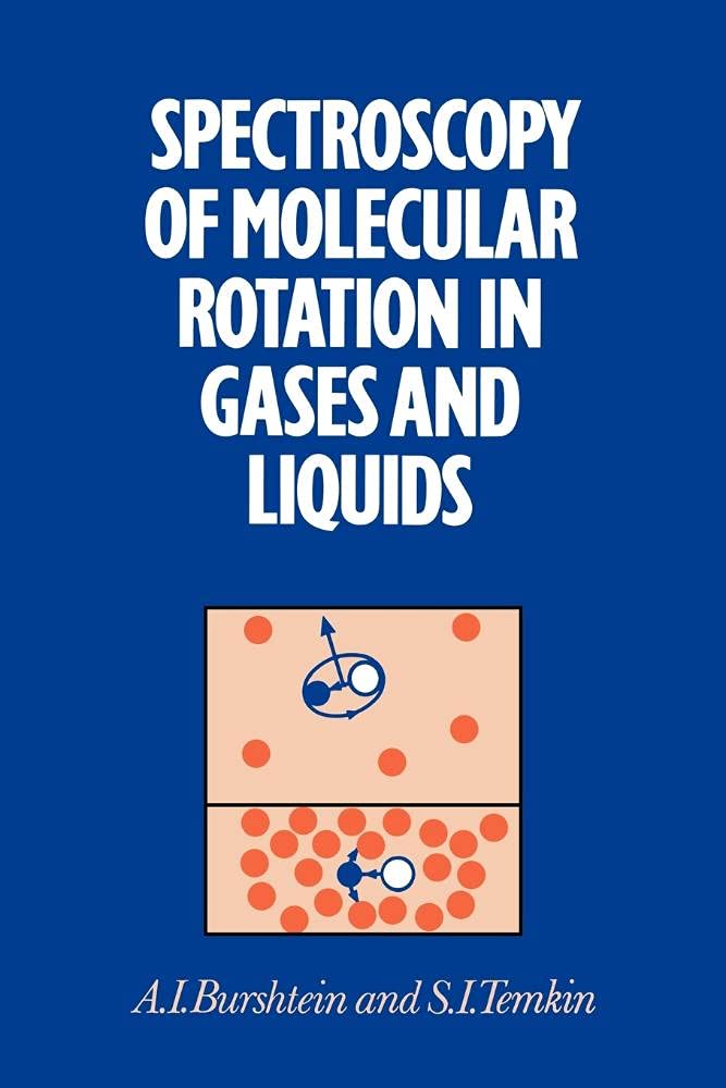 Spectroscopy of Molecular Rotation