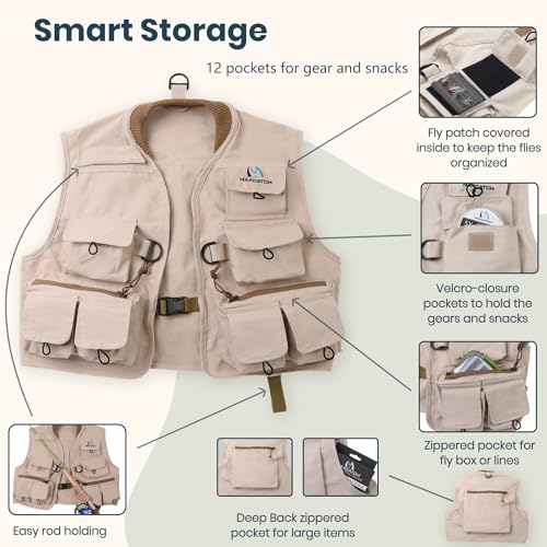 M MAXIMUMCATCH Maxcatch Kids Fly Fishing Vest Youth Vest Pack, 100% Cotton3