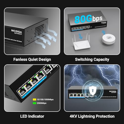 Image of 6 Port 2.5Gb PoE Switch Unmanaged with 4 Port 2.5G Base-T PoE+@65W + 2 x 10G RJ45 Uplink, NICGIGA 6 Port 2.5Gbe IEEE802.3af /at Power Over Ethernet Switch, Support WiFi6 AP, NAS, 4K PoE Camera NVR.