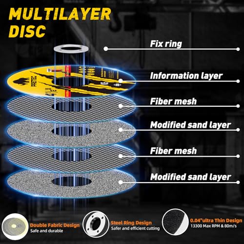 Image of 110 Pack Cut Off Wheels 4-1 /2 inch, Metal Cutting Wheel for Angle Grinder | 7 /8 inch Arbor, 0.045 inch Thin, Angle Grinder Cutting Disc For Metal and Stainless Steel, Aluminum Oxide, Aggressive Cutting Wheel