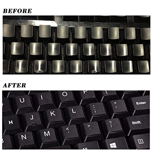 Pegatinas de teclado en inglés HRH pack 2 piezas miniatura 4