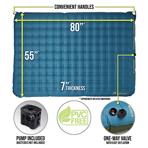 Lightspeed Outdoors 2 Person PVC-Free Air Bed Mattress (Ocean Depth), Large/One Size