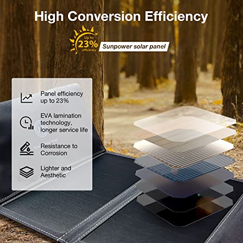 Solar Portable Charger 28W, Ericsity Solar Panels For Camping Foldable Solar Panel Kit With Usb-C Output (5V/4A Max) Solar Cell Phone Charger #TOP1