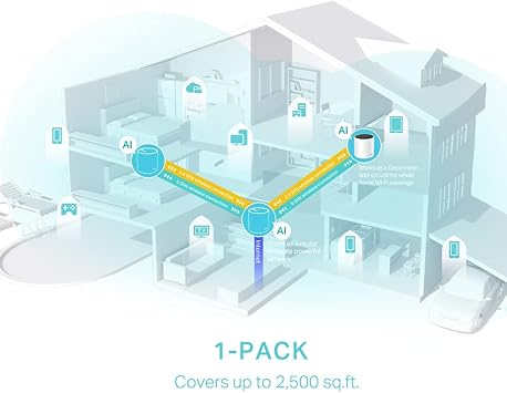 TP-Link Deco X55 1-pack, AX3000 Mbps, Yapay Zeka Desteği, Gigabit Portları, 150 Cihaza Kadar Bağlanılabilirlik, 230 m²'ye Kadar Kapsama, Mobil Uygulama ile Kolay Kurulum, Wi-Fi 6 Mesh Sistemi