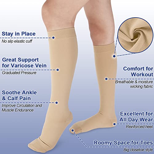 Image of Beister Closed Toe Knee High Calf Compression Socks for Women & Men, Firm 20-30 mmHg Graduated Support for Varicose Veins, Edema, Flight, Pregnancy, Beige, Large