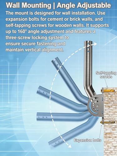 Image of 430 Stainless Steel Heavy Duty Antenna Mount, 2-Pack 13 in Three-Screw Locking Pivot J-Pole for Wall, Eave or Roof, 1.38 in OD, for Outdoor Point to Point AP Access Point CPE WiFi Extender Repeater