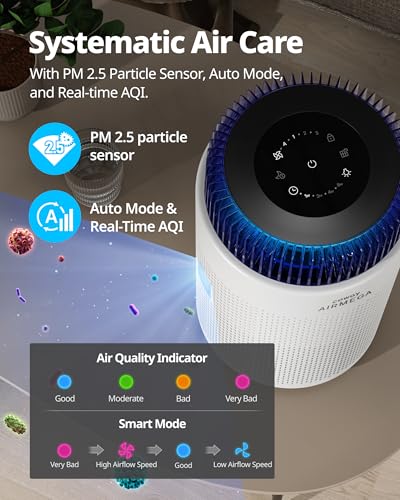 COWAY Air Purifier for Home Bedroom, Super Quiet Sleep Mode, Mood Light, Energy Star, Removes up to 99.999% of Harmful Particles down to 0.01 µm for Allergy Dust Pollen, CADR 244 m³/h - Airmega 100 - Image 7