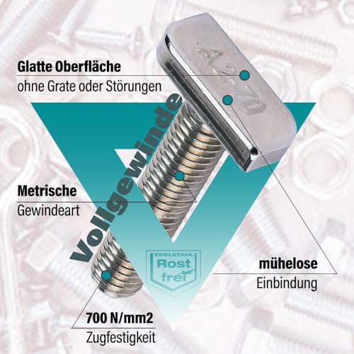 VOOXA Hammerkopfschrauben M8x30 – 20 Stück, Edelstahl A2 – Halfenschrauben für Solar PV Montageschiene Typ 28/15 | Rostfrei, Korrosionsbeständig
