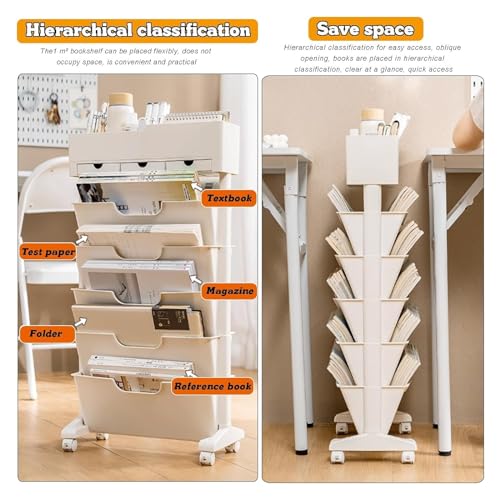 6-Tier-Book-Rack-Storage-Bookshelf-Movable-Unique-Bookcase-With-3-Drawers-Large-Capacity-Utility-Organizer-White-Bookshelves-For-Children-Students-Study-In-Bedroom-Living-Room-Home-School-Green-Co