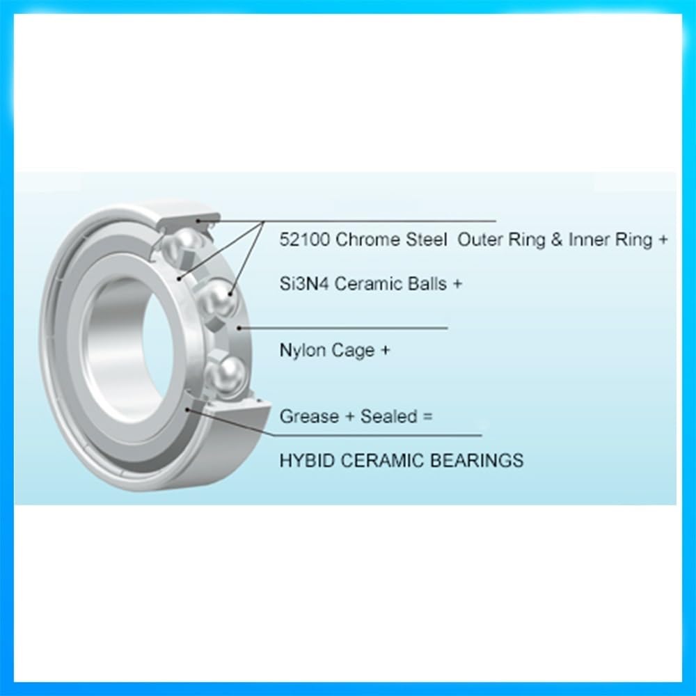 DUKUTS 6802 Hybrid Ceramic Bearing 15x24x5 mm ABEC-1 1PC Bicycle Bottom Brackets & Spares 6802RS Si3N4 Ball Bearings