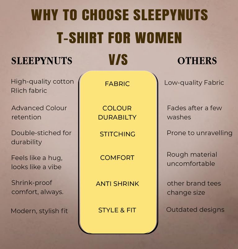 Image of Sleepynuts Women's Plain Round Neck Regular Fit Half Sleeve Cotton T Shirt