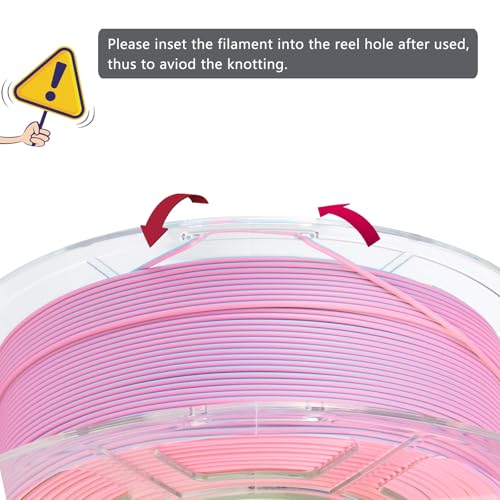 Image of iSANMATE Matte Tri Colors Filament 1.75mm, 3-in-1 Color Rainbow Filament, Coextrusion 3D Filament, Rapid Magic Color Change Filament 1.75mm, Dimensional Accuracy + /- 0.03 mm,Rose Ouartz 1KG /Spool