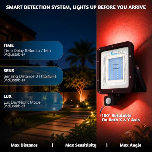 Image of Forus 50W LED Flood Light Red with Motion Sensor Auto On Off Day Night Mode Waterproof Outdoor Security Light for Garden Parking Garage Factory Warehouse Shop High Bright Floodlight 4Yr Warranty-1Pc