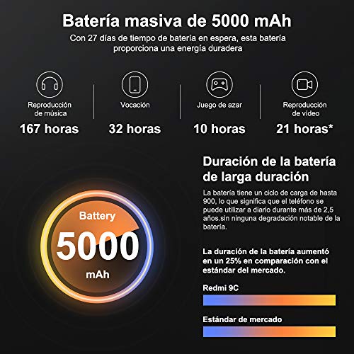 CEL XIAOMI REDMI 9C DUAL 64GB BLUE