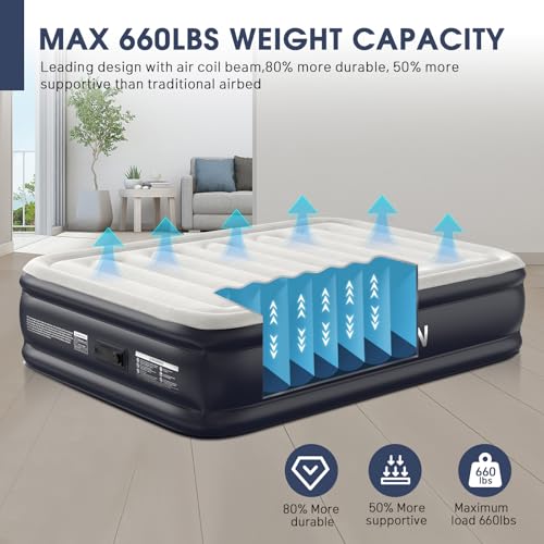 Air Mattress Full with Built in Pump,18''Raised Blow Up Mattress 2 Mins Self-Inflation/Deflation,Upgraded Thicker Inflatable Mattress,Air Bed with Storage Bag for Guests,Home,Camping,660 lbs Max