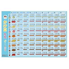 航大 授業開始前購入の教材セット(ほぼ全て新品、未使用) 楽天市場】ボッチャ ボールセット コネクト BC-AP-001