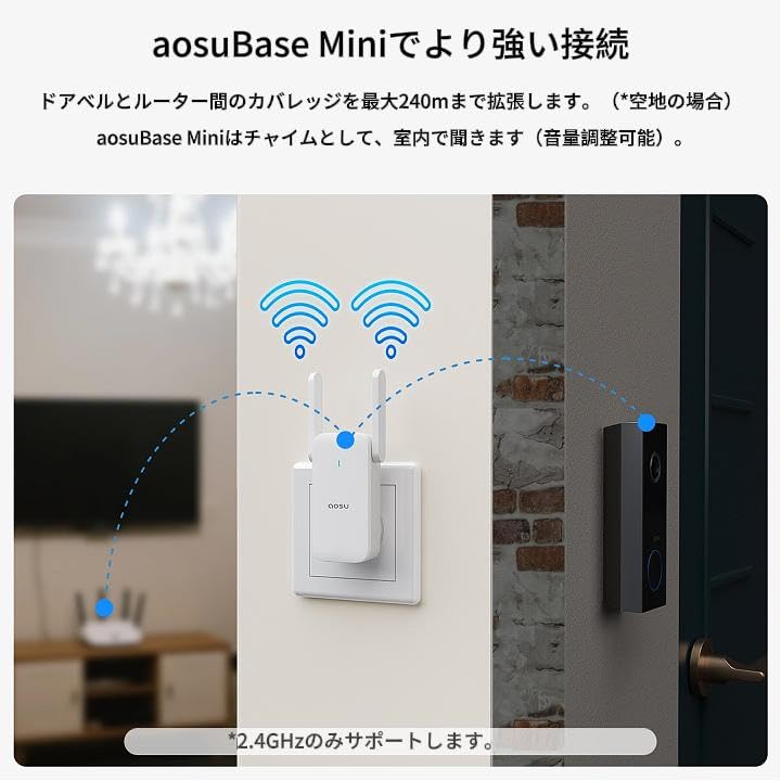 Amazon.co.jp: aosu: ビデオドアベル