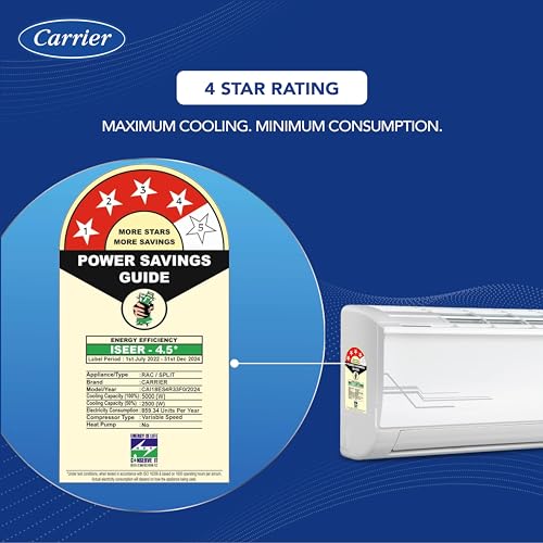 Image of Carrier 1.5 Ton 4 Star AI Flexicool Inverter Split AC (Copper, Convertible 6-in-1 Cooling,Dual Filtration with HD & PM 2.5 Filter, Auto Cleanser, ESTER NEO Exi, CAI18ES4R33F0,White)