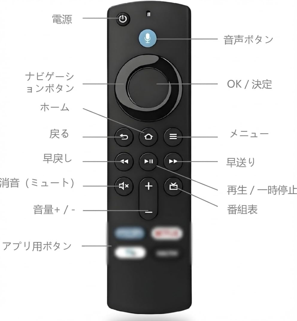 TV stick リモコン 楽天市場】TVリモコン TV Stick ファイヤーtvスティックリモコン 交換
